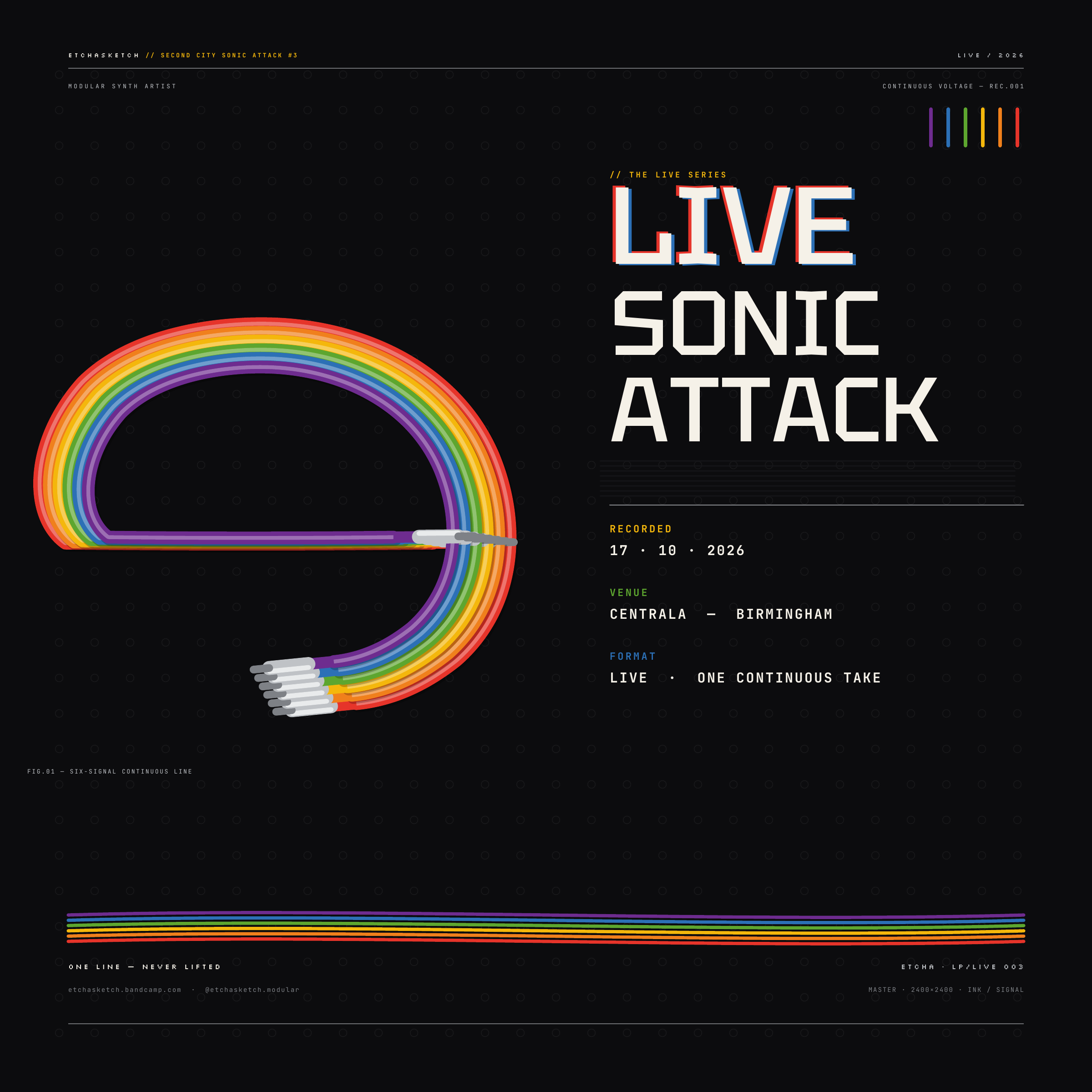 Live at Centrala — cover